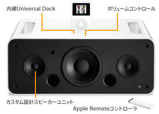 ipod_Hi-Fi